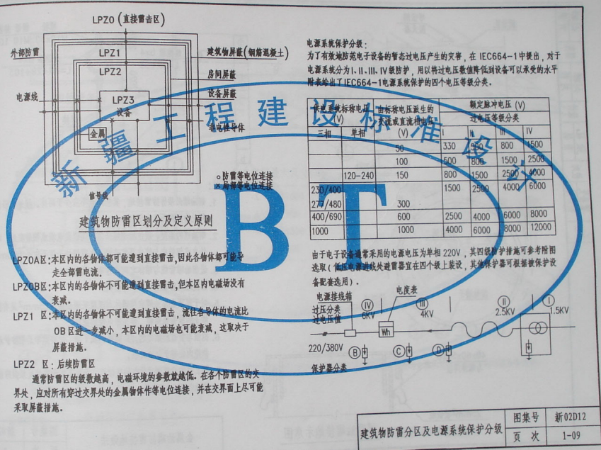 新02D12 防雷与接地工程