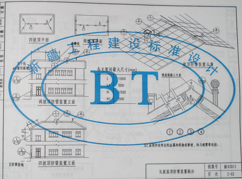 新02D12 防雷與接地工程