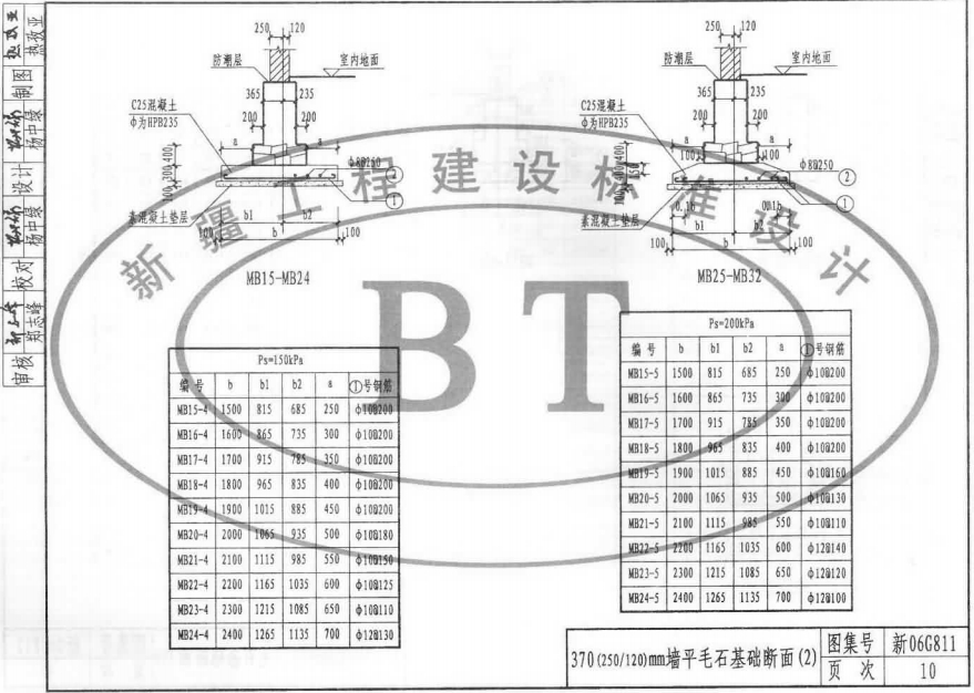 新06G811 墙下扩展基础