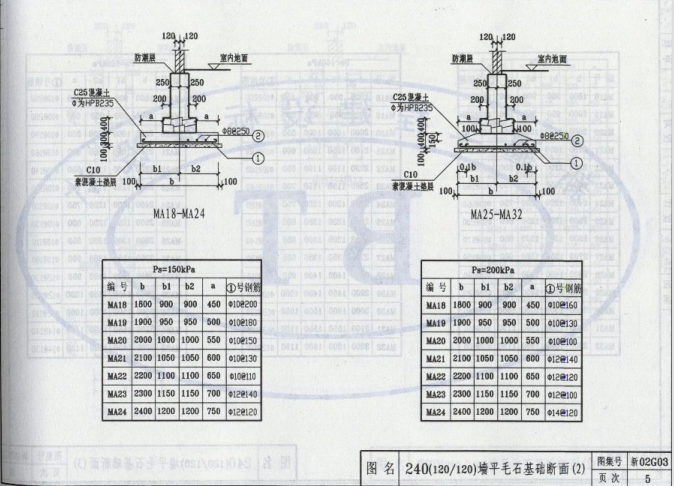 新02G03 墙下扩展基础