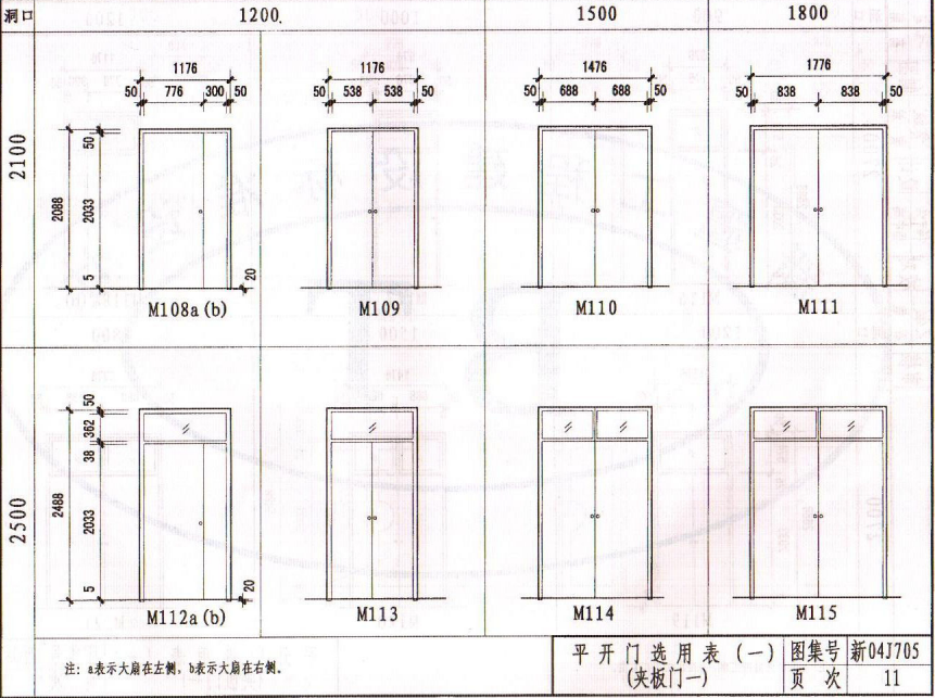 新04J705 常用木质门