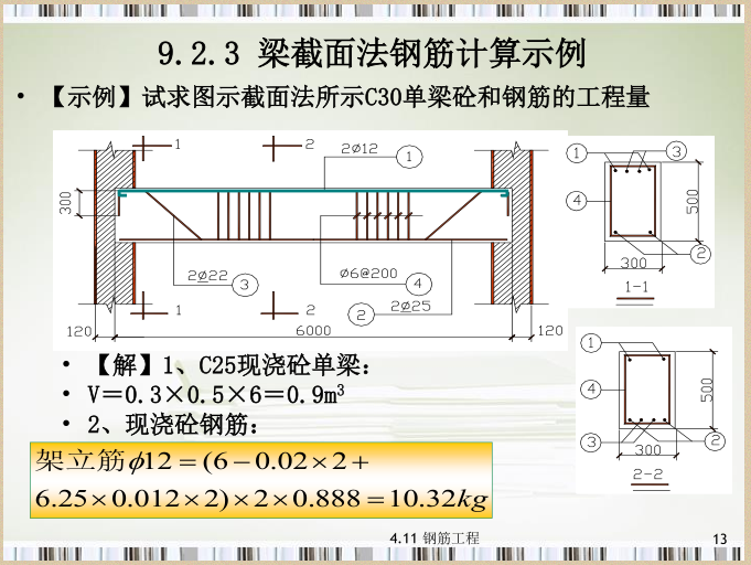 箍筋下料长度的简化计算