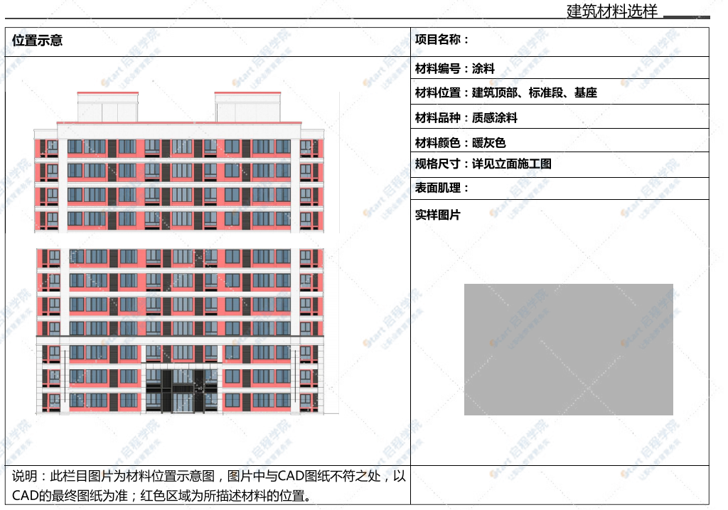 福建高层住宅现代典雅风立面控制手册2020