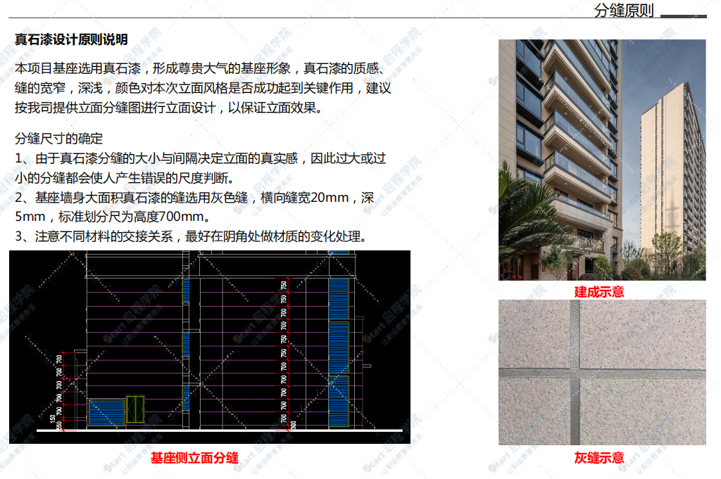 福建高层住宅现代典雅风立面控制手册2020