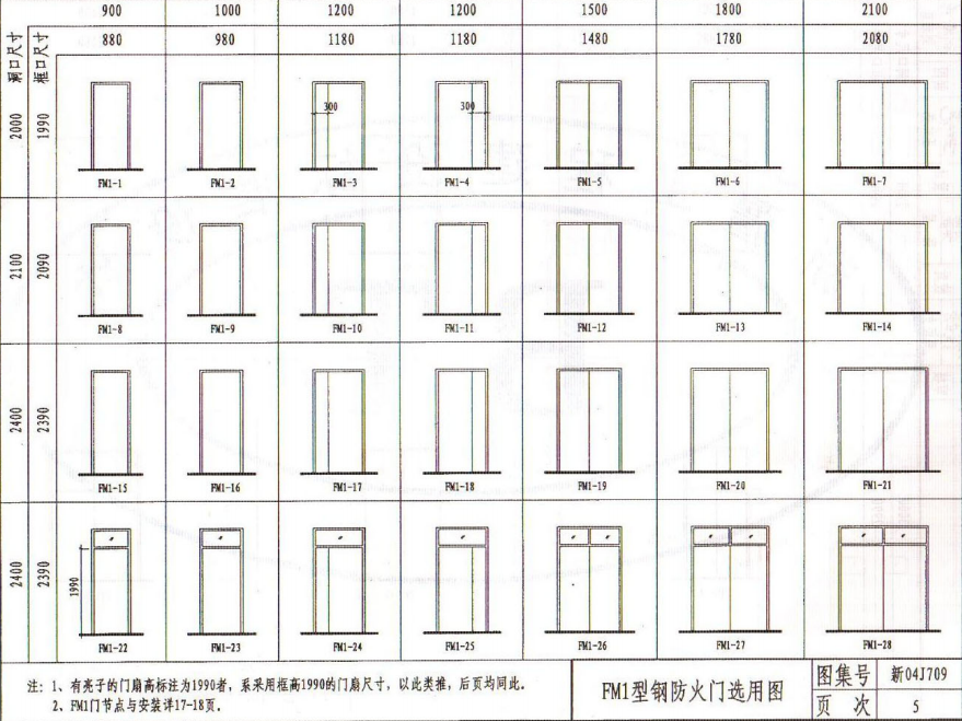 新04J709 防火门、窗及卷帘