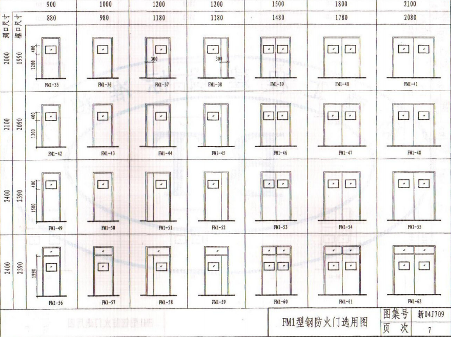 新04J709 防火门、窗及卷帘