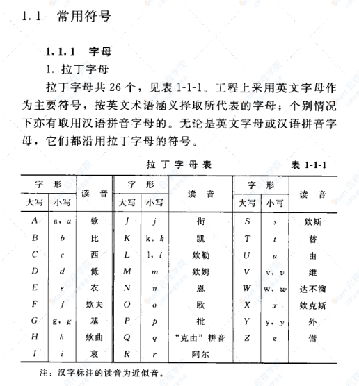 建筑工人技術(shù)系列手冊(cè) 鋼筋工手冊(cè) 第三版