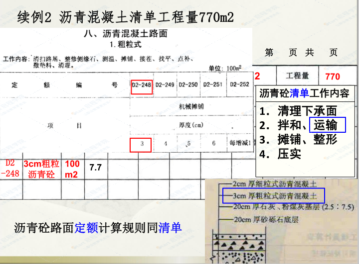 市政道路工程预算一本通