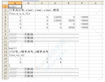 SpasCAD軟件中BIM技術(shù)的應(yīng)用