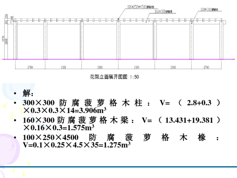 园林景观工程预算一本通