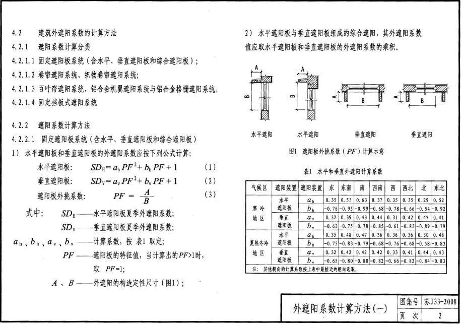 苏J33-2008 建筑外遮阳