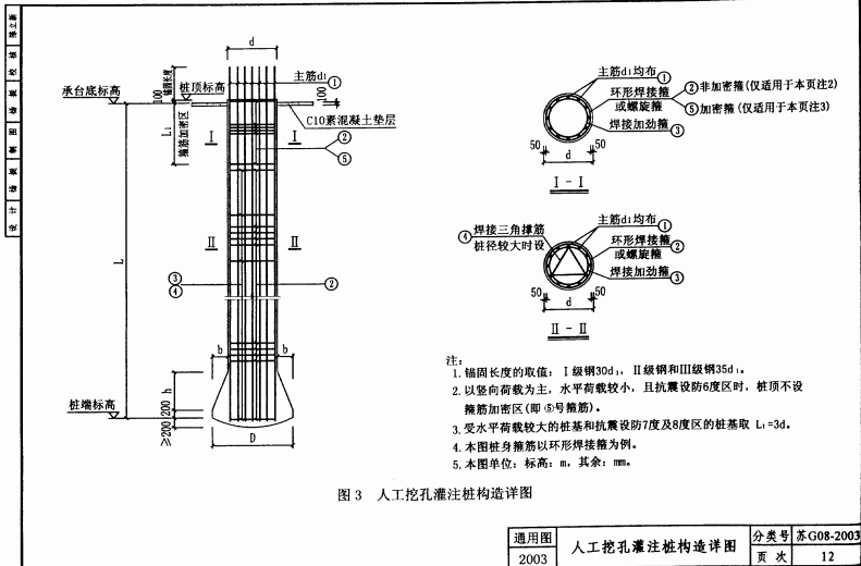 苏G08-2003 人工挖孔灌注桩