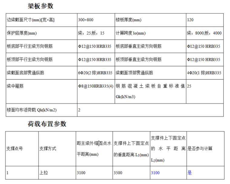 混凝土结构支模架施工方案