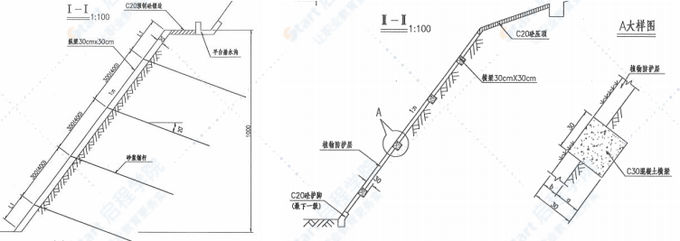 锚杆、锚索格梁施工控制要点