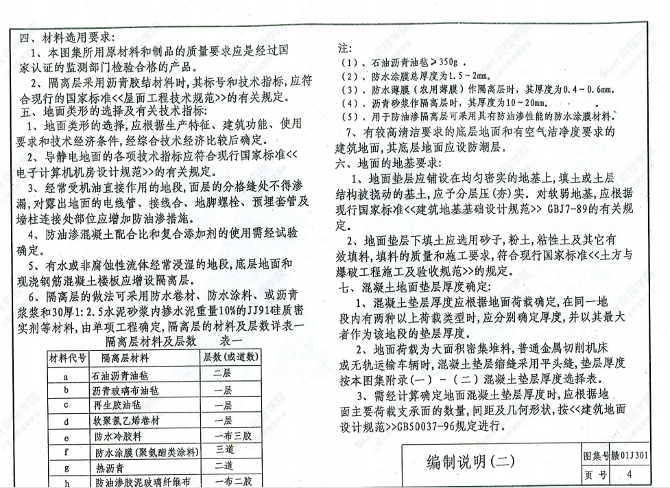 赣01J301楼地面图集