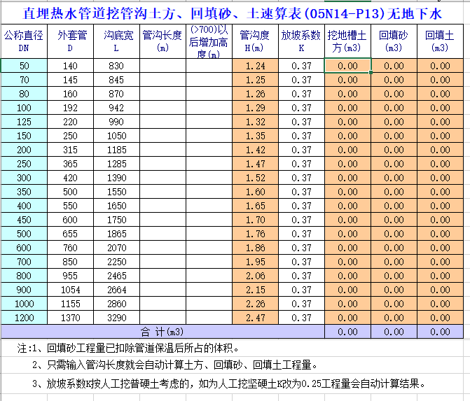 管沟土方计算表