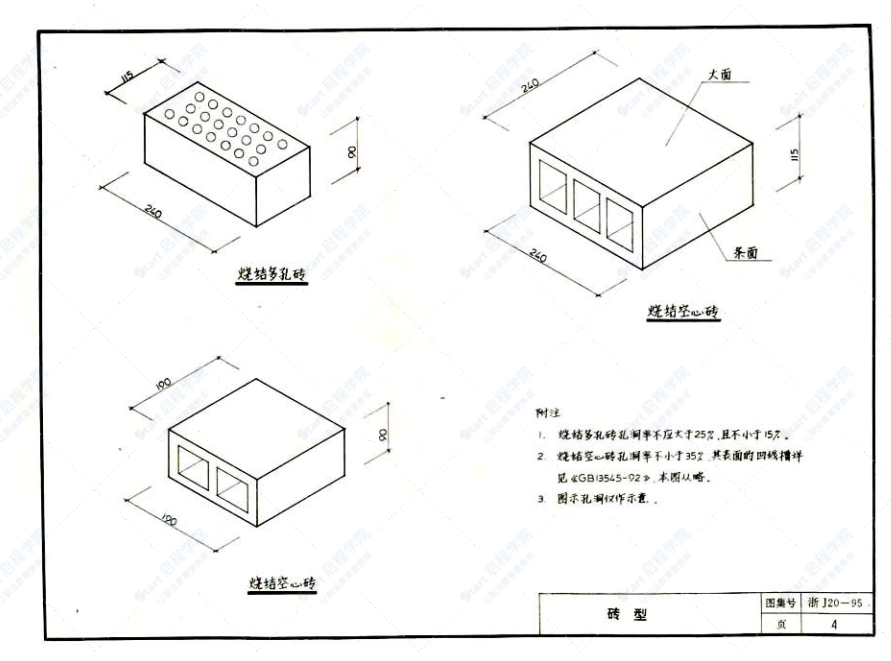 浙J20-95 烧结多孔砖及烧结空心砖房屋建筑构造