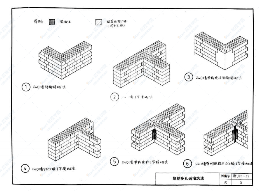 浙J20-95 烧结多孔砖及烧结空心砖房屋建筑构造