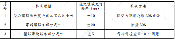 桥面防撞护栏施工方案