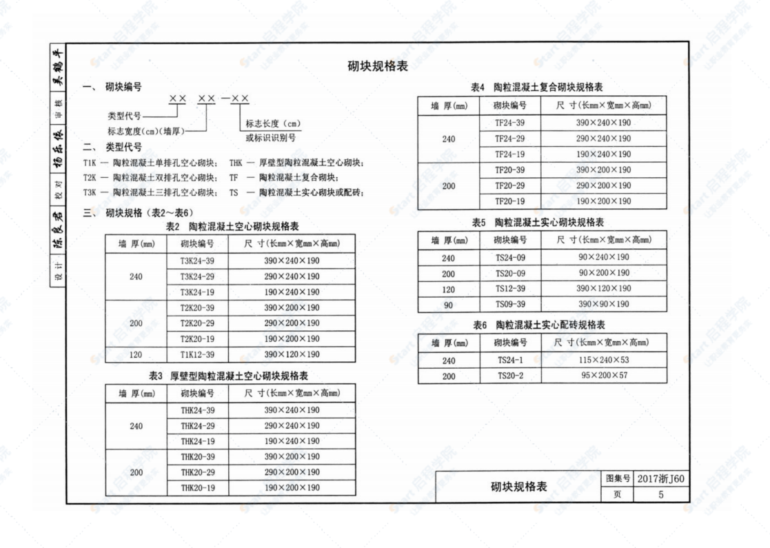 浙J60_陶?；炷疗鰤K墻體建筑構(gòu)造