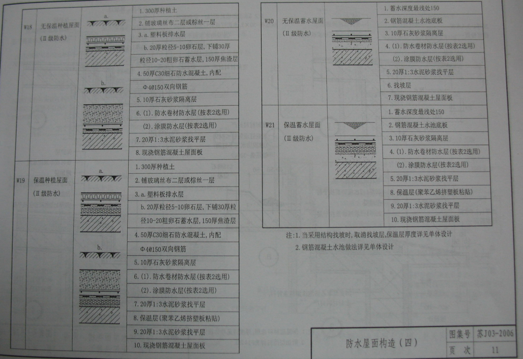 苏J03-2006 平屋面建筑构造