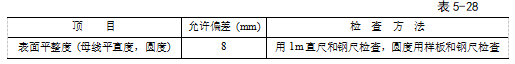 钢结构防火涂料涂装施工工艺