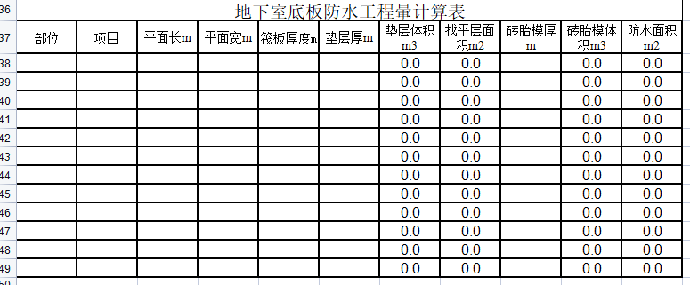 屋面及地面地下室防水工程量计算表