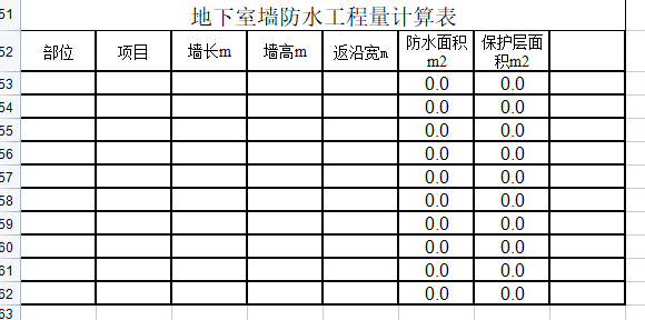 屋面及地面地下室防水工程量计算表