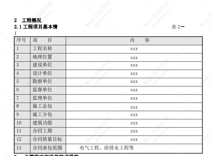 某住宅工程给排水施工组织设计方案