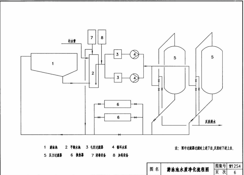 甘12S4 专用给水工程