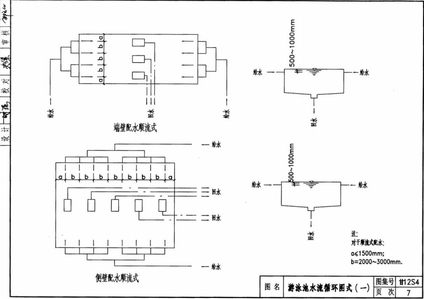 甘12S4 专用给水工程