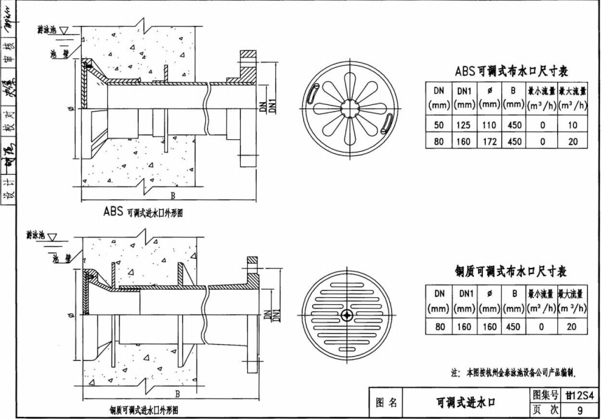 甘12S4 专用给水工程