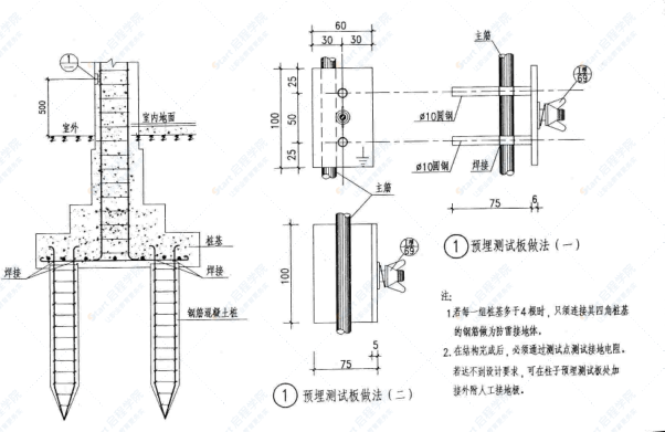 陕02D12 防雷与接地工程   