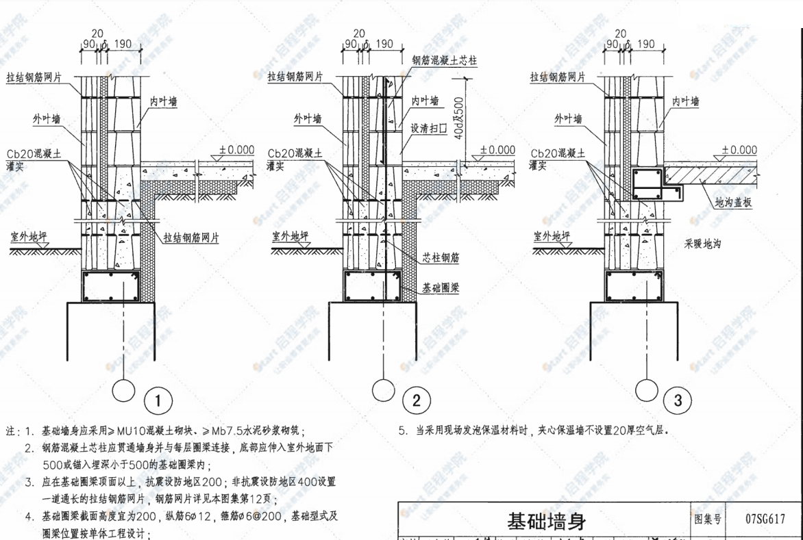 07SG617 夹心保温墙结构构造