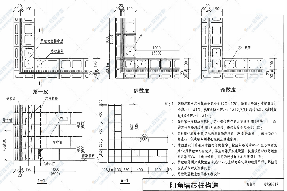 07SG617 夹心保温墙结构构造