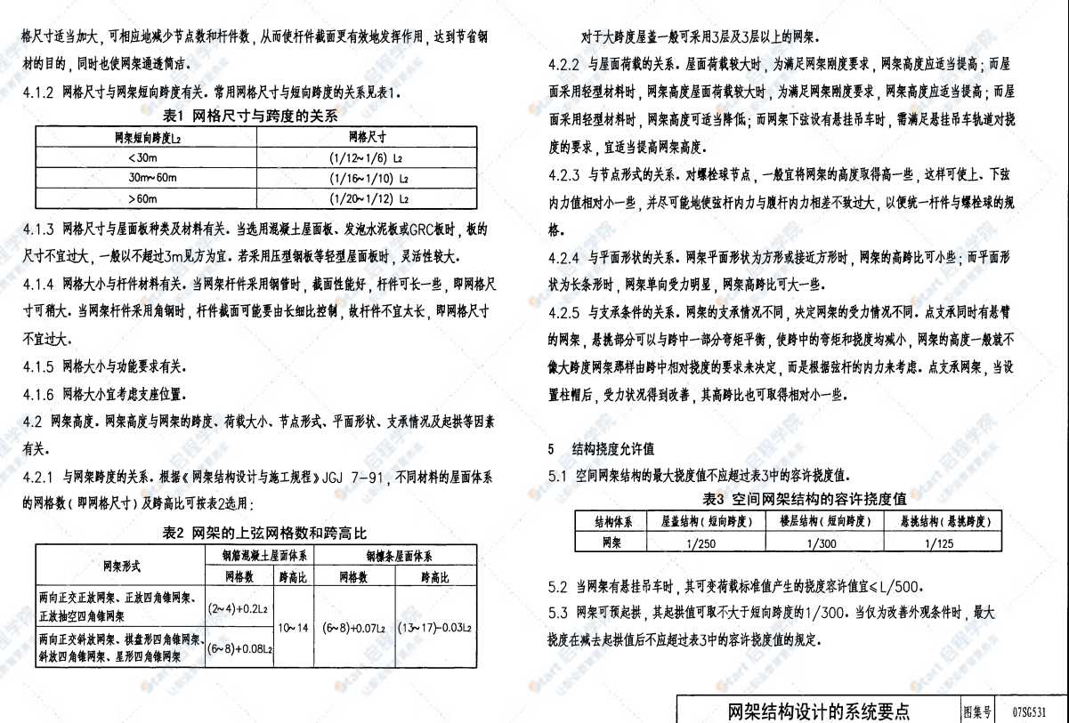 07SG531 钢网架结构设计