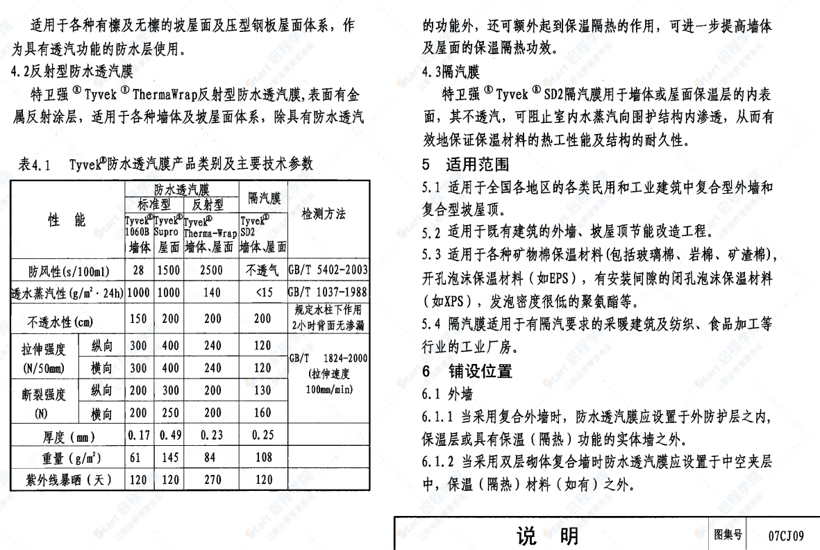 07CJ09 防水透汽膜建筑构造-特卫强防水透汽材料