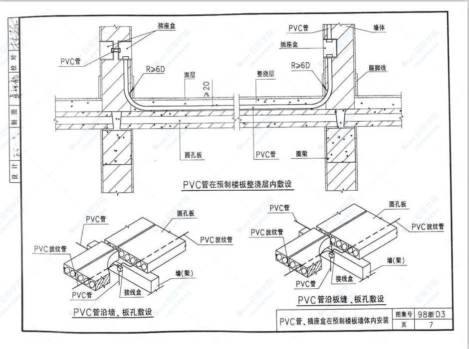 98浙D3 PVC-U 电线管、电线槽安装图