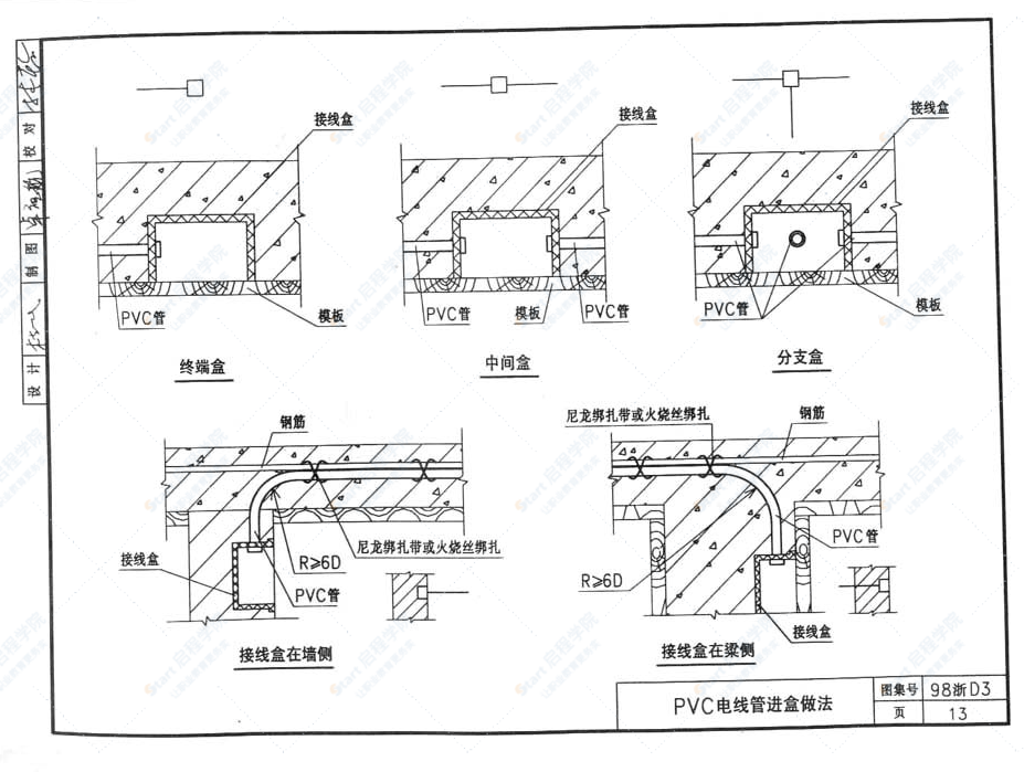 98浙D3 PVC-U 电线管、电线槽安装图