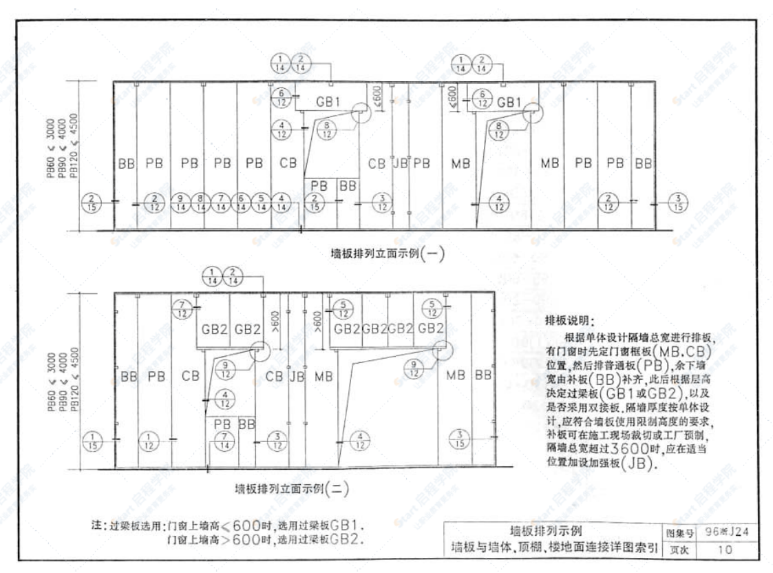 96浙J24 GRC空心轻质隔墙