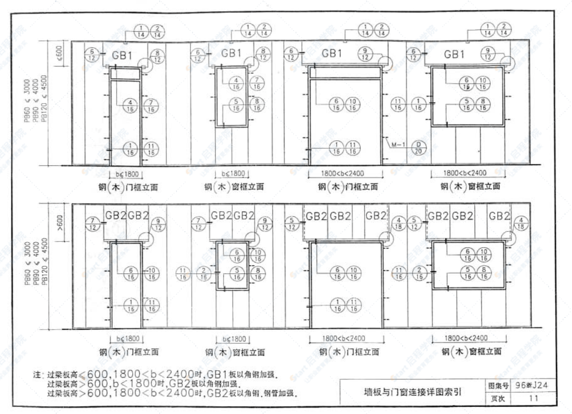 96浙J24 GRC空心轻质隔墙