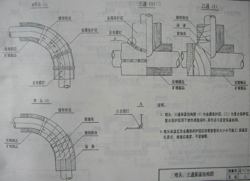 辽91T904 采暖设备及管道保温