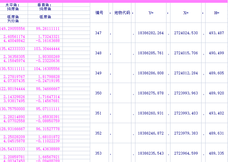 最火8套工程测量公式计算表