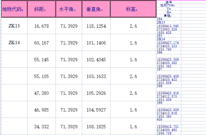 最火8套工程测量公式计算表