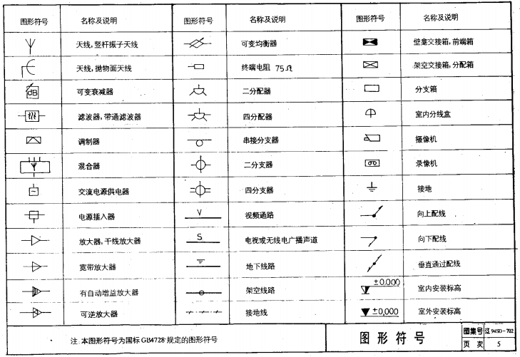 辽94D702 民用建筑有线电视安装图