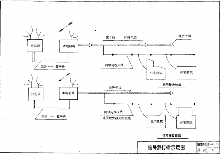 辽94D702 民用建筑有线电视安装图