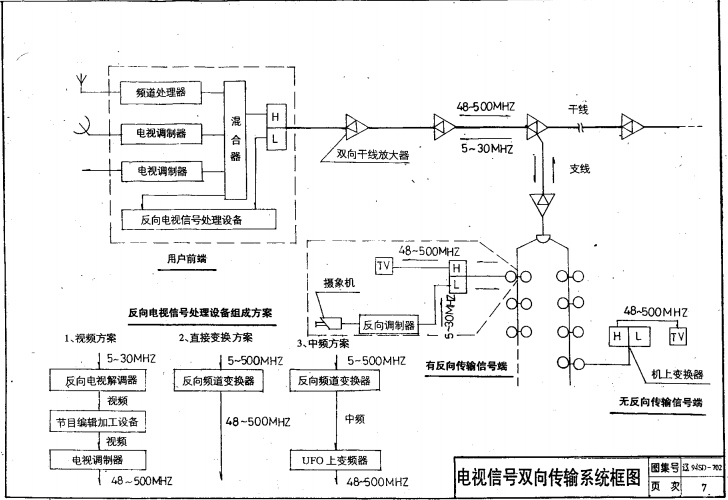 辽94D702 民用建筑有线电视安装图