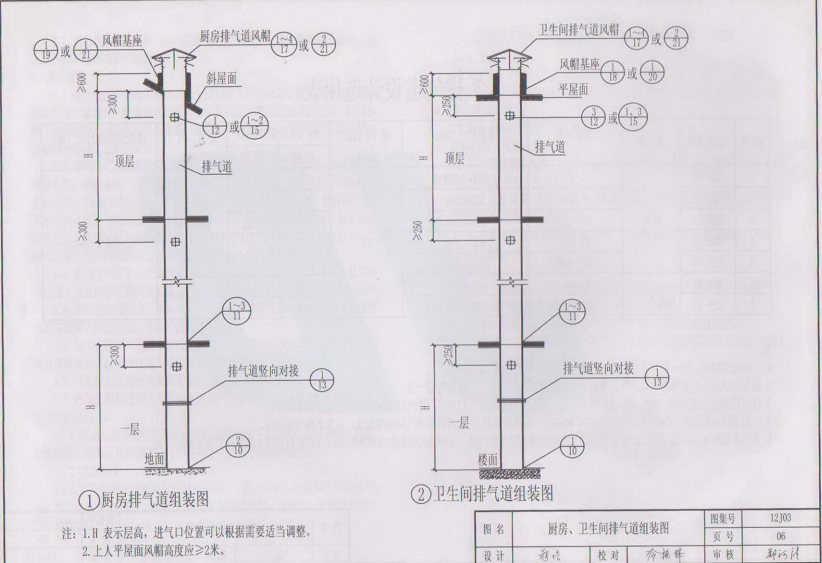 渝12J03 HSP住宅厨房卫生间排烟气道系统图集