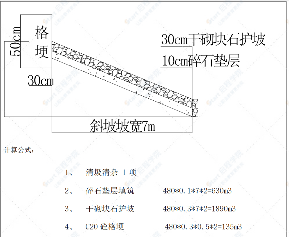 水利工程竣工结算书