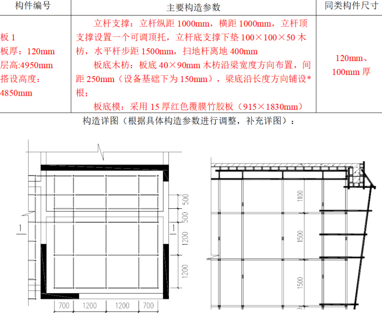 盘扣模板工程设计与施工专项方案编制模板